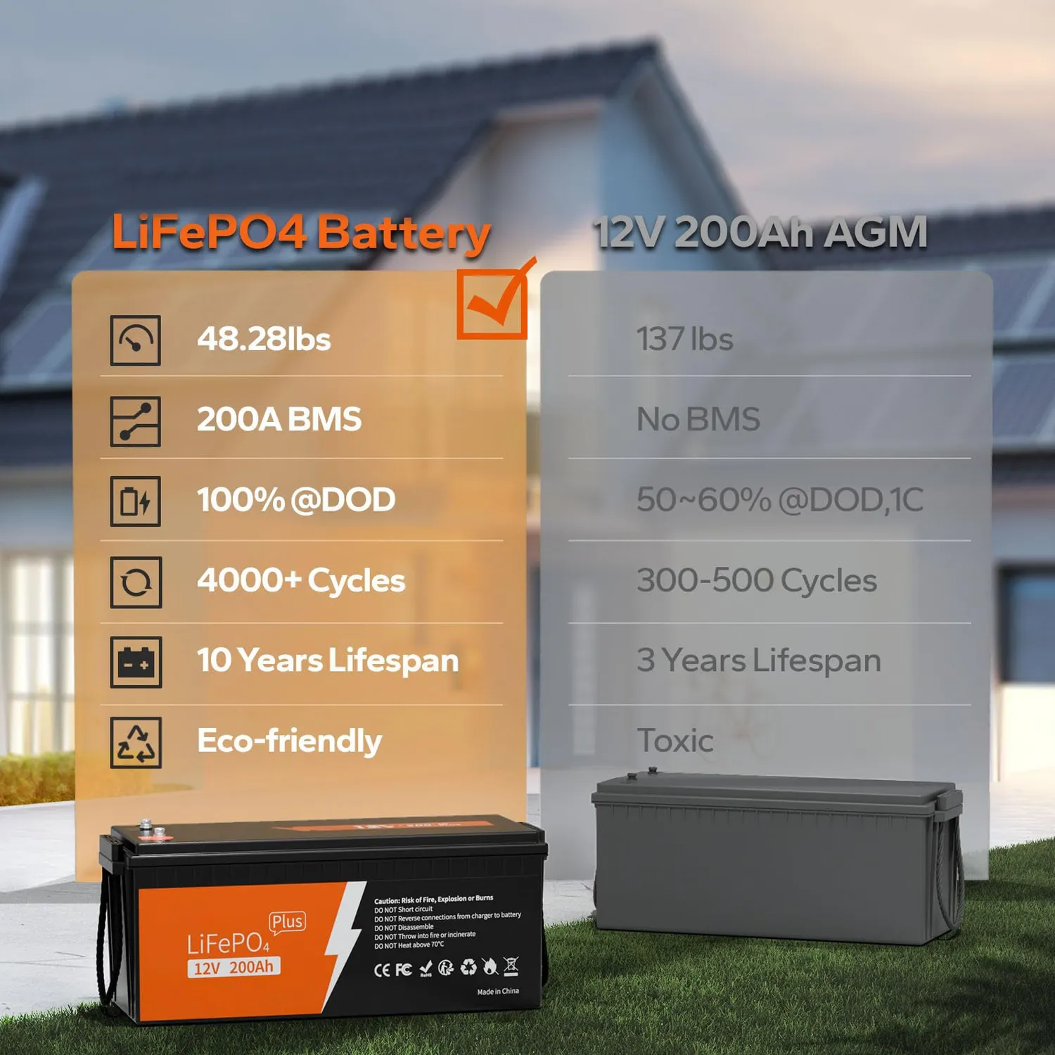 ACOPOWER baterie solara 12V 200Ah LiFePO4 2560Wh
