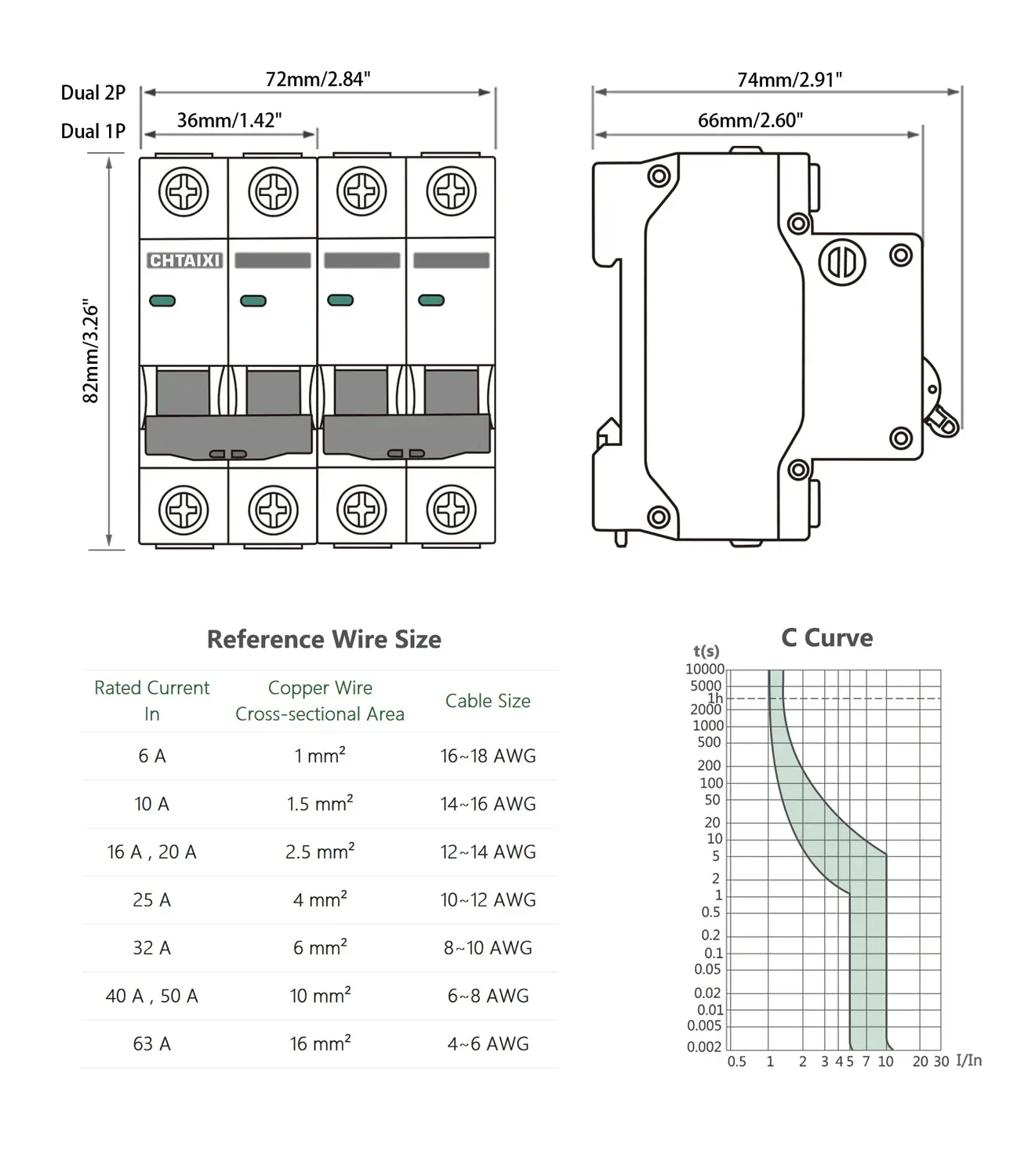 ACOPOWER 50A comutator manual transfer AC