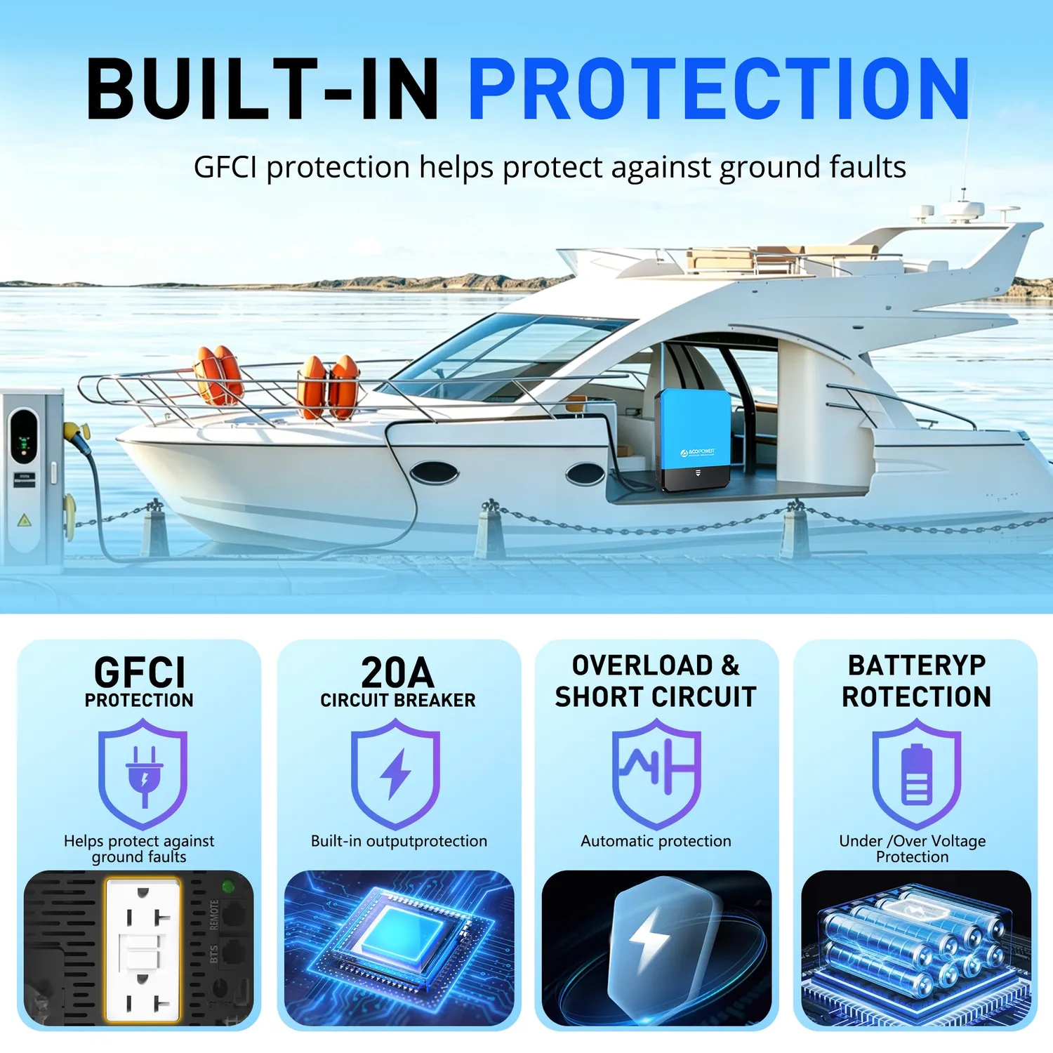 ACOPOWER Invertor cu Încărcător 3000W 12V Sinus Pur